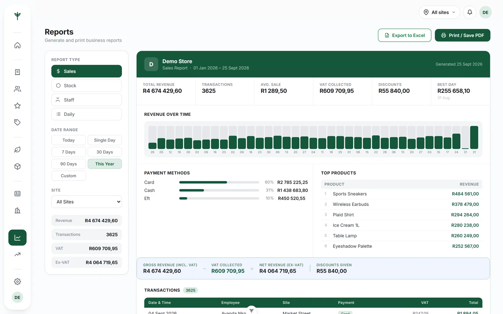The CannyPos reports screen with sales, stock, staff and day-end reports and buttons to export to Excel or PDF.